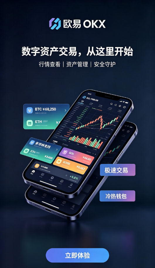 欧交易所App官方下载行情与交易功能